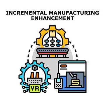 Incremental manufacturing enhancement process with smart factory technology Stock Illustration