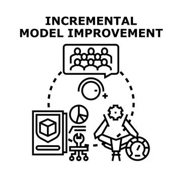 Incremental model improvement developing optimized digital solutions Stock Illustration
