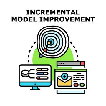 Incremental model improvement strategy for business development Stock Illustration