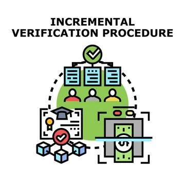 Incremental verification procedure flowchart and process Stockillustratie