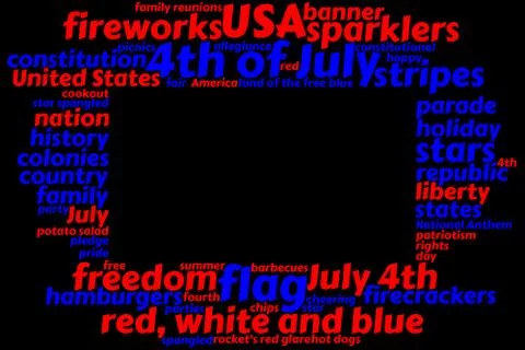Independence Day word cloud frame in bold colors Stock Illustration