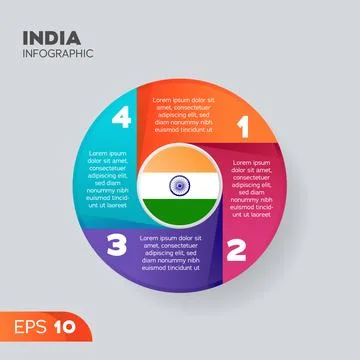 India Infographic Element Stock Illustration