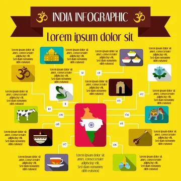 India infographic elements, flat style 스톡 일러스트