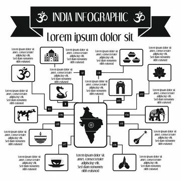 India infographic elements, simple style Stock Illustration