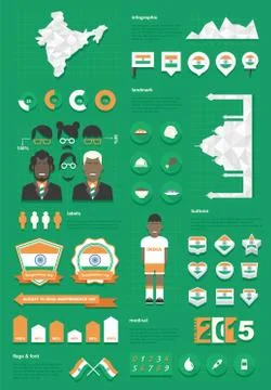 India infographic set Stock Illustration