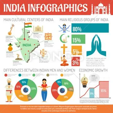 India Infographics Set Stock Illustration