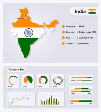 India Map Stock Illustration