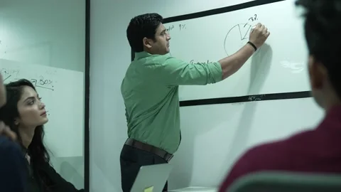 Indian man employees, explaining project charts on whiteboard. Видео 170176440