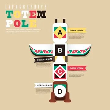 Indian totem pole infographic elements Stock Illustration