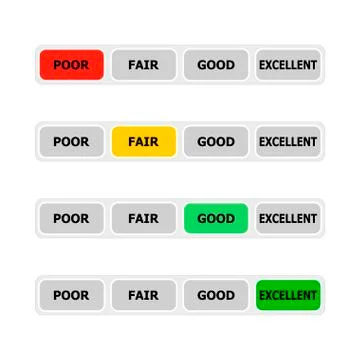 Indicator credit score, colored light up rating level Stock Illustration