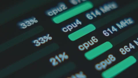 Indicator showing the level of core load in percentage Video stock 302827395