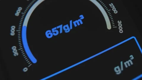 Indicator showing the Level of Humidity in grams per cubic meter Stock Footage 302827984