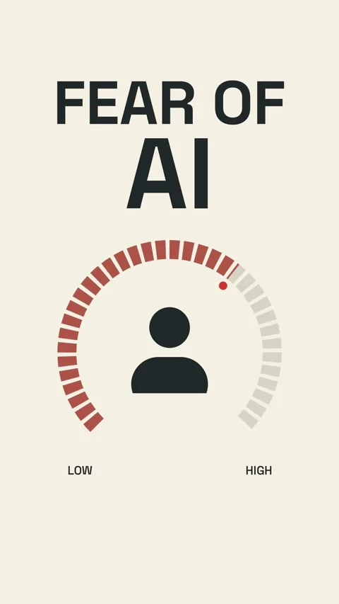 Indicators of fear related to artificial intelligence. Each gauge shows a range Video stock 347002619