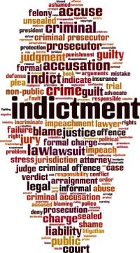 Indictment word cloud Stock Illustration