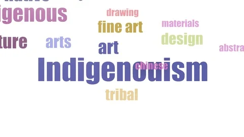 Indigenouism Tag Cloud Animated On White Background Video stock 107209311