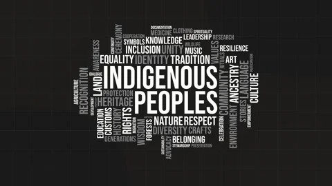Indigenous Peoples Word Cloud Animation with Culture Heritage and Identity .. Stock Footage 340976265