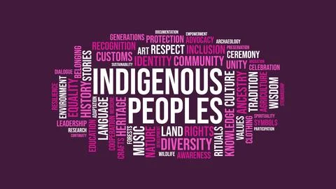 Indigenous Peoples Word Cloud Design for Cultural Poster, Heritage Awarenes.. Stock Illustration
