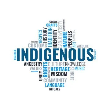 Indigenous Peoples Word Cloud Design for Cultural Poster, Heritage Awarenes.. Stock Illustration