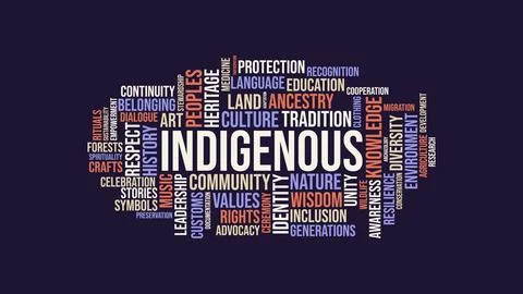 Indigenous Peoples Word Cloud Design for Cultural Poster, Heritage Awarenes.. Stock Illustration