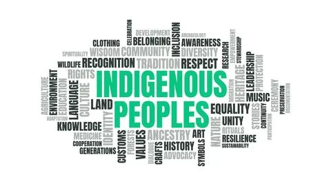 Indigenous Peoples Word Cloud Design for Cultural Poster, Heritage Awarenes.. Stock Illustration