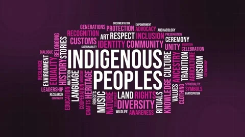 Indigenous Peoples Word Cloud Kinetic Typography Animation on Dark Purple G.. Stock Footage 340976268