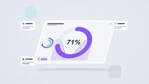 Indigo and cyan analytics dashboard flat design loop Stock Footage 342628428