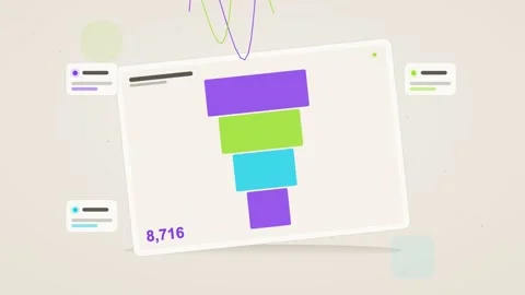 Indigo and lime analytics dashboard flat design loop Stock Footage 342628845