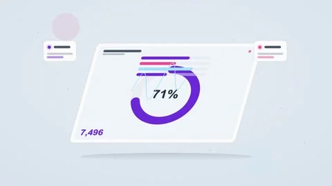 Indigo and pink analytics dashboard flat design loop Stock Footage 342629260