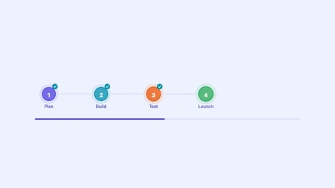 Indigo Business Process Steps Workflow Flat Design Animation 動画素材 342607934