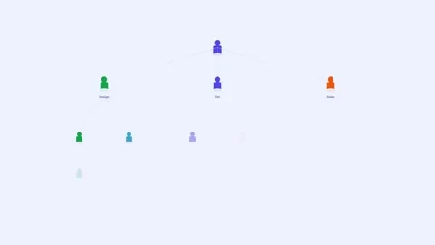 Indigo Department Division Structure Flat Design Animation Loop Stock Footage 342606839