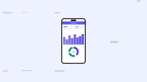 Indigo Smartphone Analytics Dashboard KPI Animation Loop Stockbeeldmateriaal 342605694