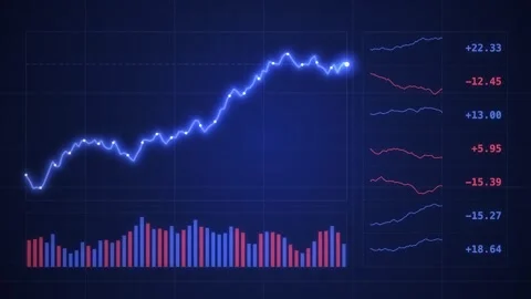 Indigo Trading Desk Dashboard Stock-Footage 343111643