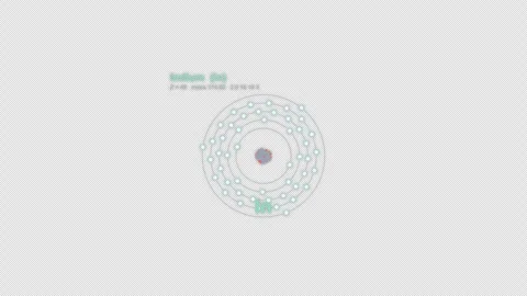 Indium In Bohr Atom Model Labeled Animation Video Overlay Alpha 4K Видео 339369374