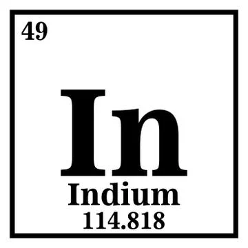 Indium Periodic Table of the Elements Vector illustration eps 10 Stock Illustration