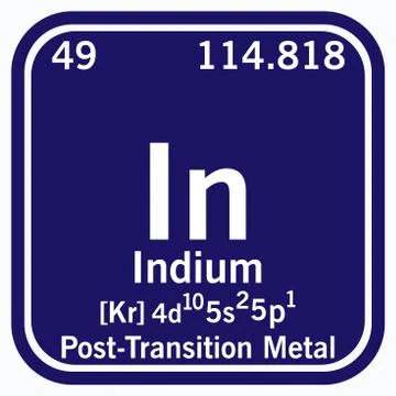 Indium Periodic Table of the Elements Vector illustration eps 10 Stock Illustration