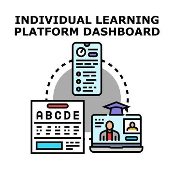 Individual learning platform dashboard with online learning resources Stock Illustration