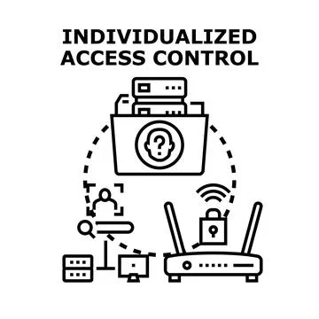 Individualized access control for network data security イラスト素材