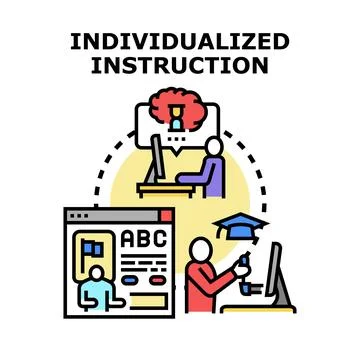 Individualized instruction method in education technology developing Stock Illustration