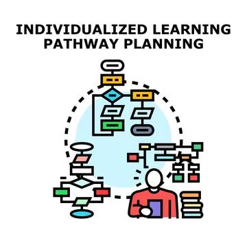 Individualized learning pathway planning concept illustration Stock Illustration