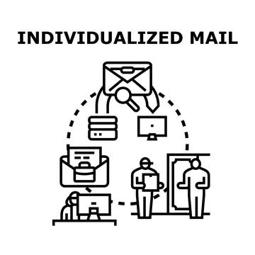 Individualized mail marketing communication process concept Ilustração Stock