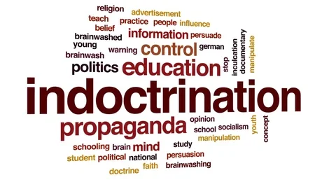 Indoctrination animated word cloud, text design animation. Stock Footage 77258817