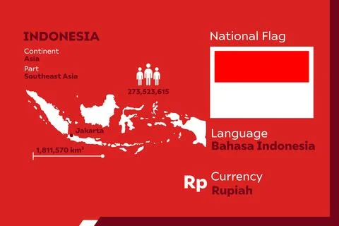 Indonesia Infographic Stock Illustration