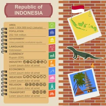 Indonesia  infographics, statistical data, sights Illustrazione stock