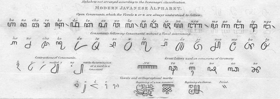  Indonesia: Javanese script. John Crawfurd, History of the Indian Archipel... Stockfoto's