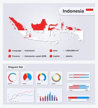 Indonesia Map Stock Illustration