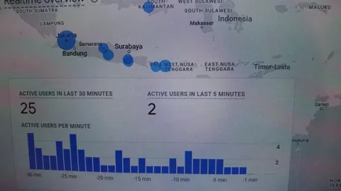 Indonesia User Map: Active Users Data Stock Footage 310770173