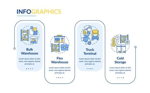 Industrial buildings types rectangle infographic vector Ilustración de archivo