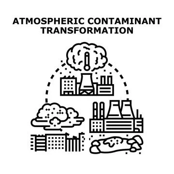 Industrial contamination transforming environment lifecycle icon Stock Illustration