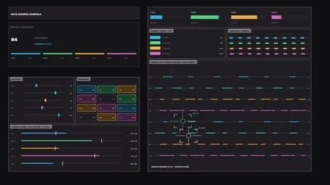 Industrial Control Dashboard Seamless Loop Stock Footage 342557307