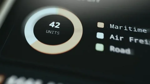 Industrial Control Dashboard Shallow Focus with real time indicators 스톡 동영상 337872918